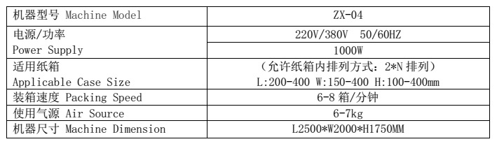 全自动开箱装箱封箱一体机